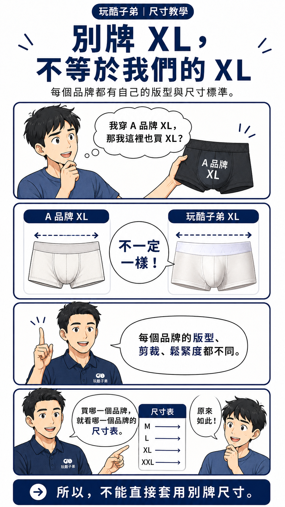 別牌 XL 不等於 WANTKU XL 的品牌尺寸差異教學
