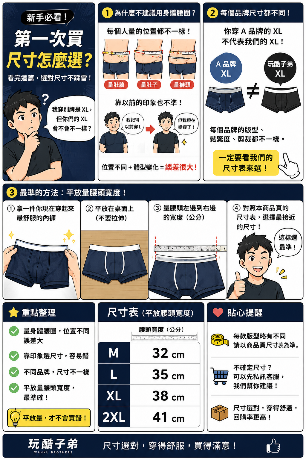 第一次購買 WANTKU 的尺寸選擇完整教學